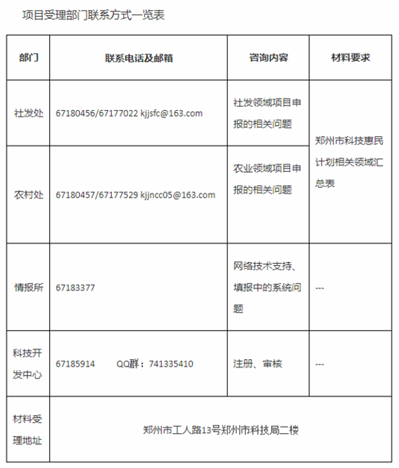 河南久鹏科技：引领智能科技发展的新力量
