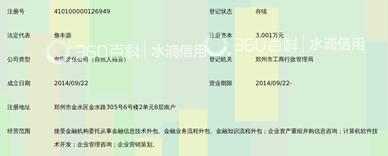 厦门出入境检验检疫局国际旅行卫生保健中心，为您的出国之旅保驾护航