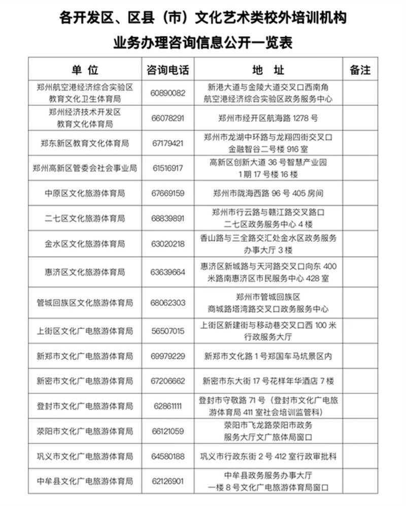 厦门出入境检验检疫局国际旅行卫生保健中心：您的健康出行顾问