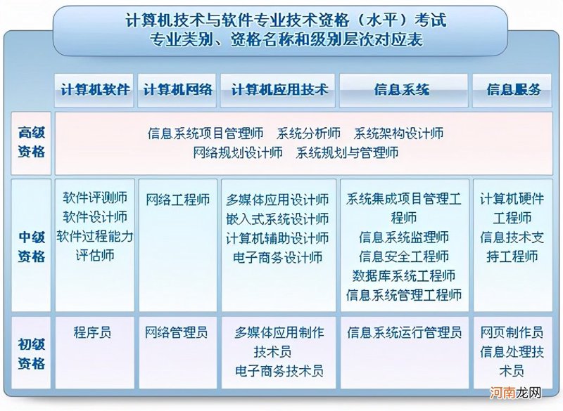 久鹏制药有限公司招聘信息大揭秘